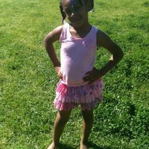 Meet your Posher, April